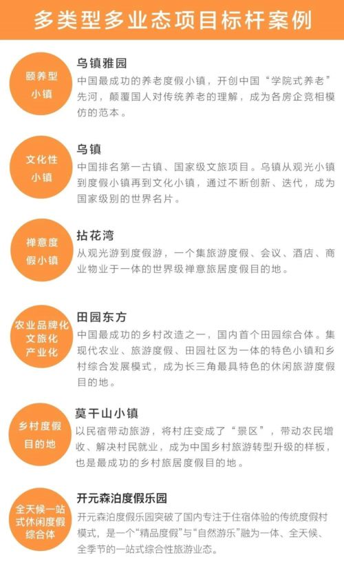 從百億古鎮(zhèn)折戟看旅游開發(fā) 創(chuàng)意策劃占八成，資金僅占兩成