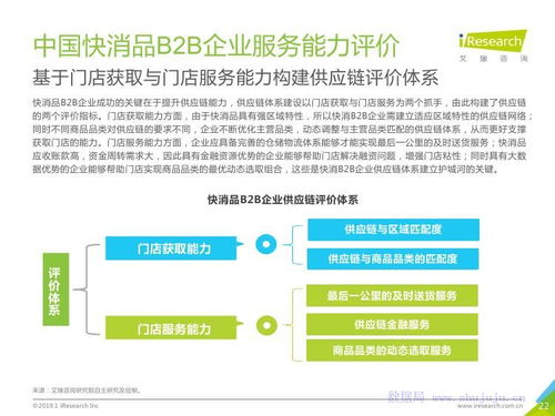艾瑞咨詢《2019年中國快消品B2B行業(yè)發(fā)展研究報(bào)告》對(duì)旅游開發(fā)項(xiàng)目策劃咨詢的啟示