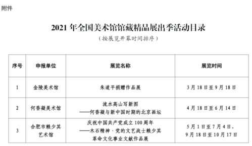 以館藏?zé)ㄐ挛穆萌诤?寧波美術(shù)館自主策劃展入選全國(guó)精品展出季的啟示