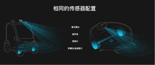 360掃地機(jī)器人 多傳感器融合與人工智能，打造潔凈無(wú)塵的智能家居生活
